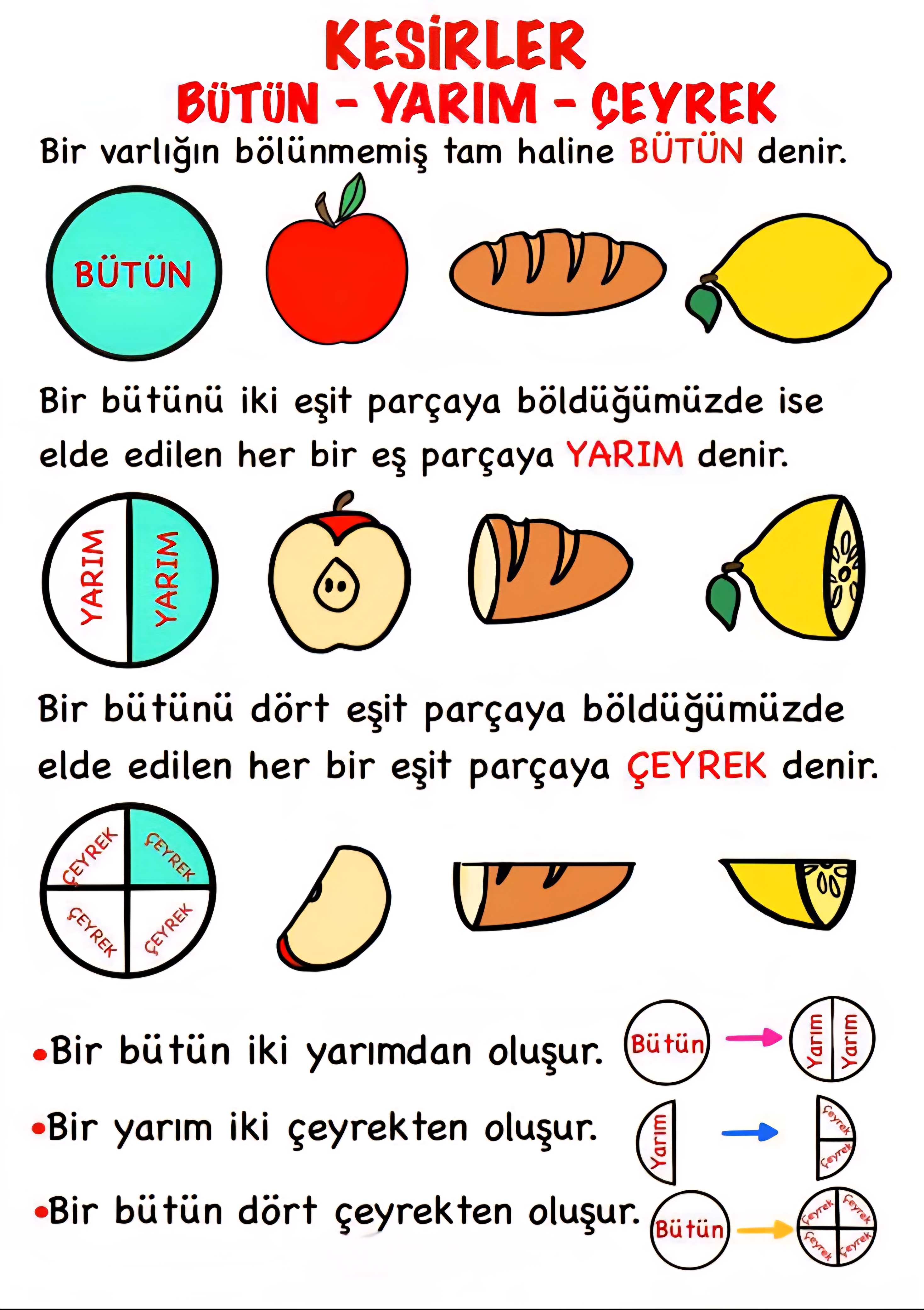 İlkokul Eğitim Paketi